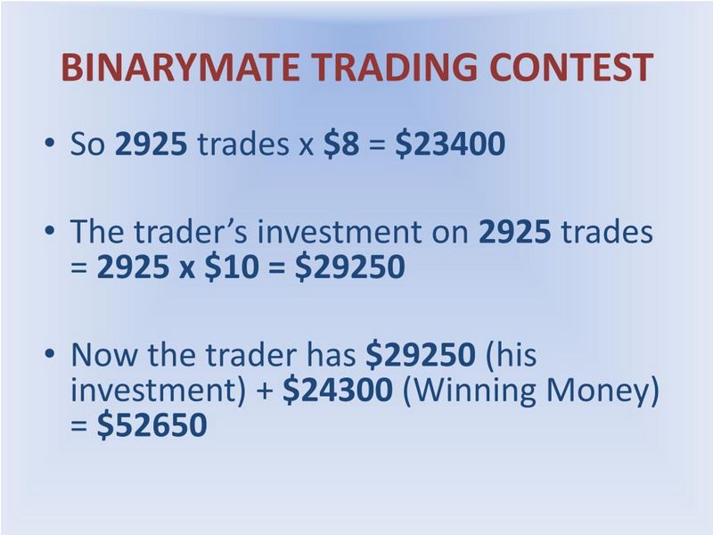 Is Binary Companion safe?