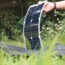 JH-SP24-S180200C SUNPOWER 20W 18V Portable Solar Panel